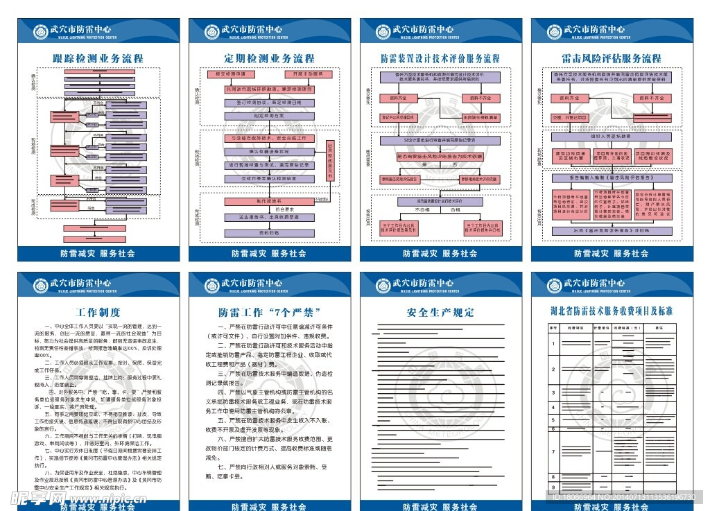 防雷中心制度牌