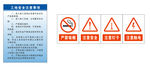 工地注意安全标志