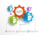 图表