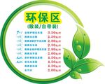 价格表