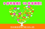 客户满意度宣传海报