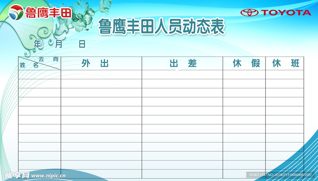 人员动态去向看板