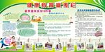 医院健康