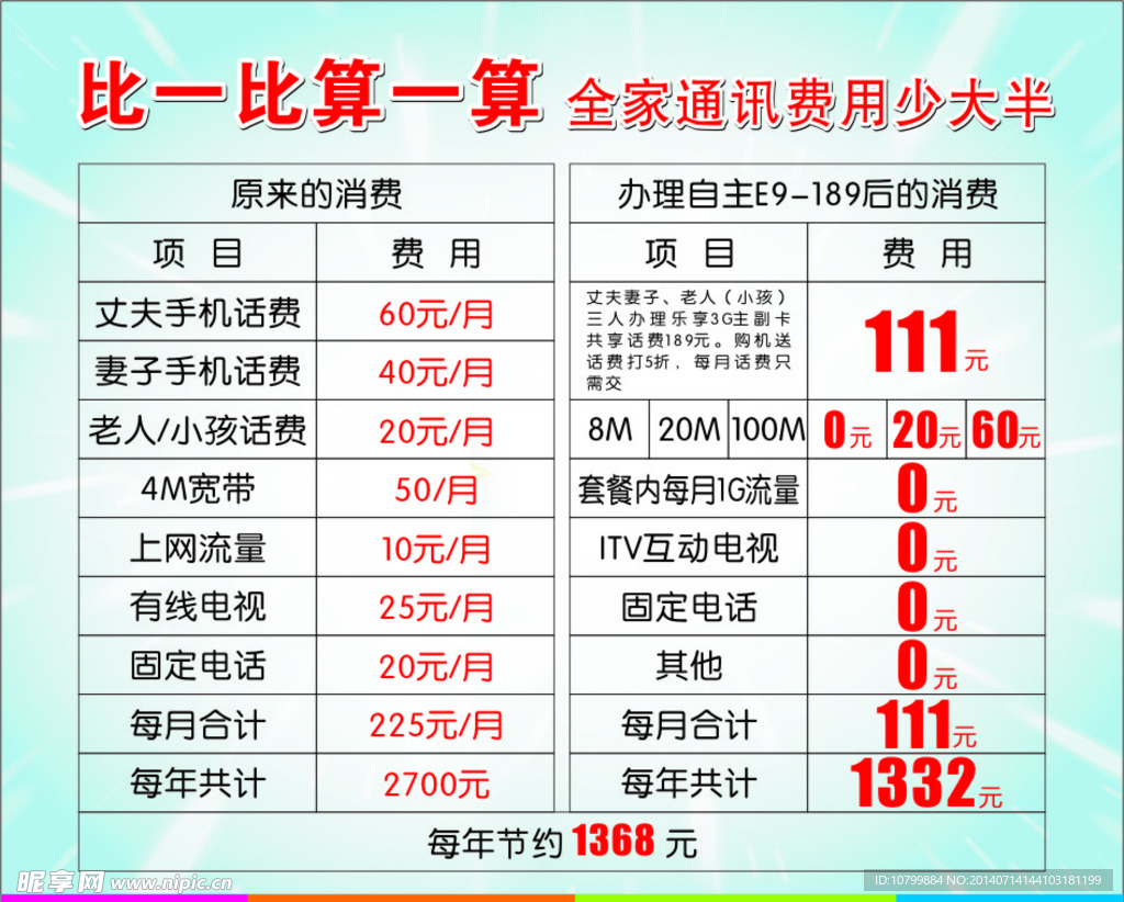 比一比更划算