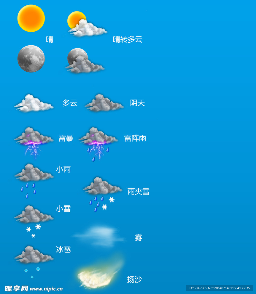 天气预报手机效果鼠绘