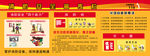 消防安全栏