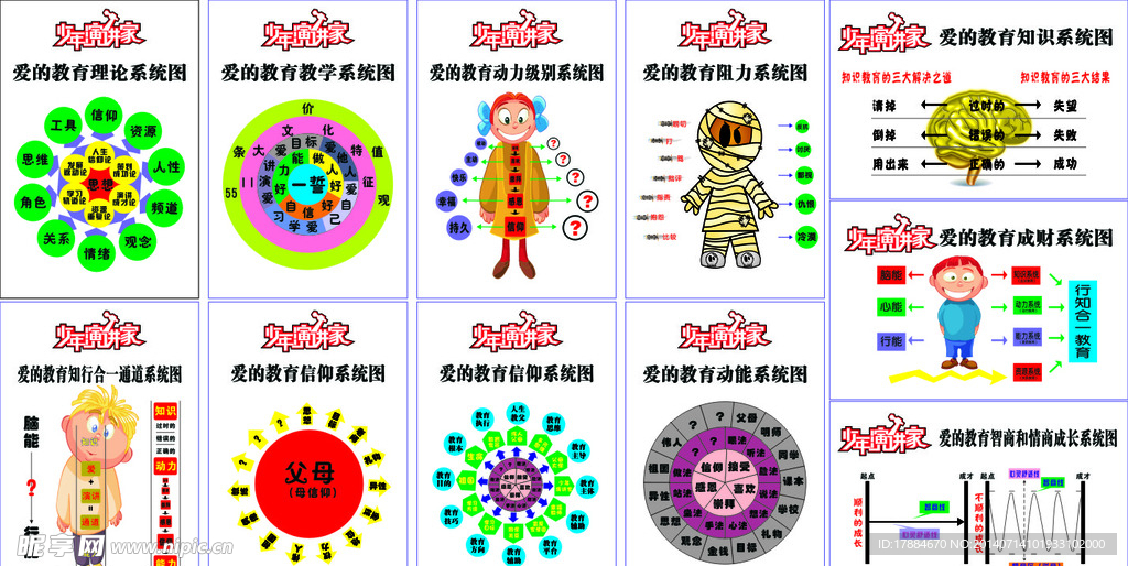 少年演讲家 知识成才