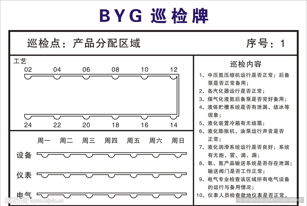 巡检牌