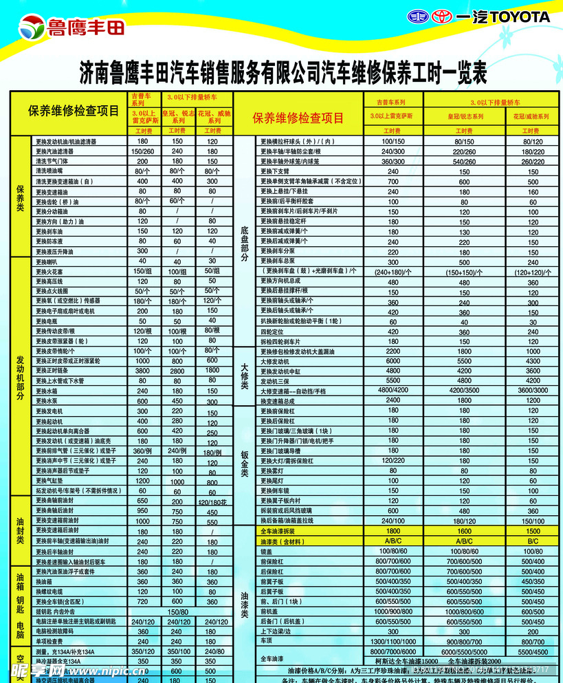 一汽丰田工时费一览表