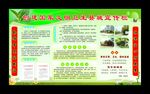 国家文明卫生县城