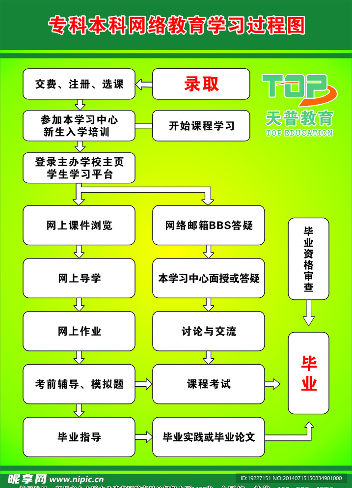 教育展板