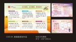 社区创建