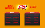 机顶盒参数PK