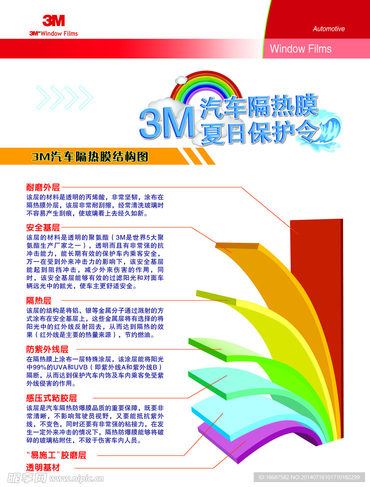 3M汽车隔热膜夏日保护