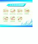 七步洗手