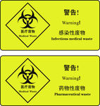 危险感染性废物标志