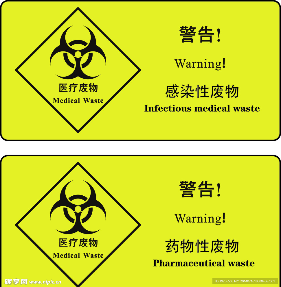 危险感染性废物标志