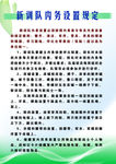 训练画册