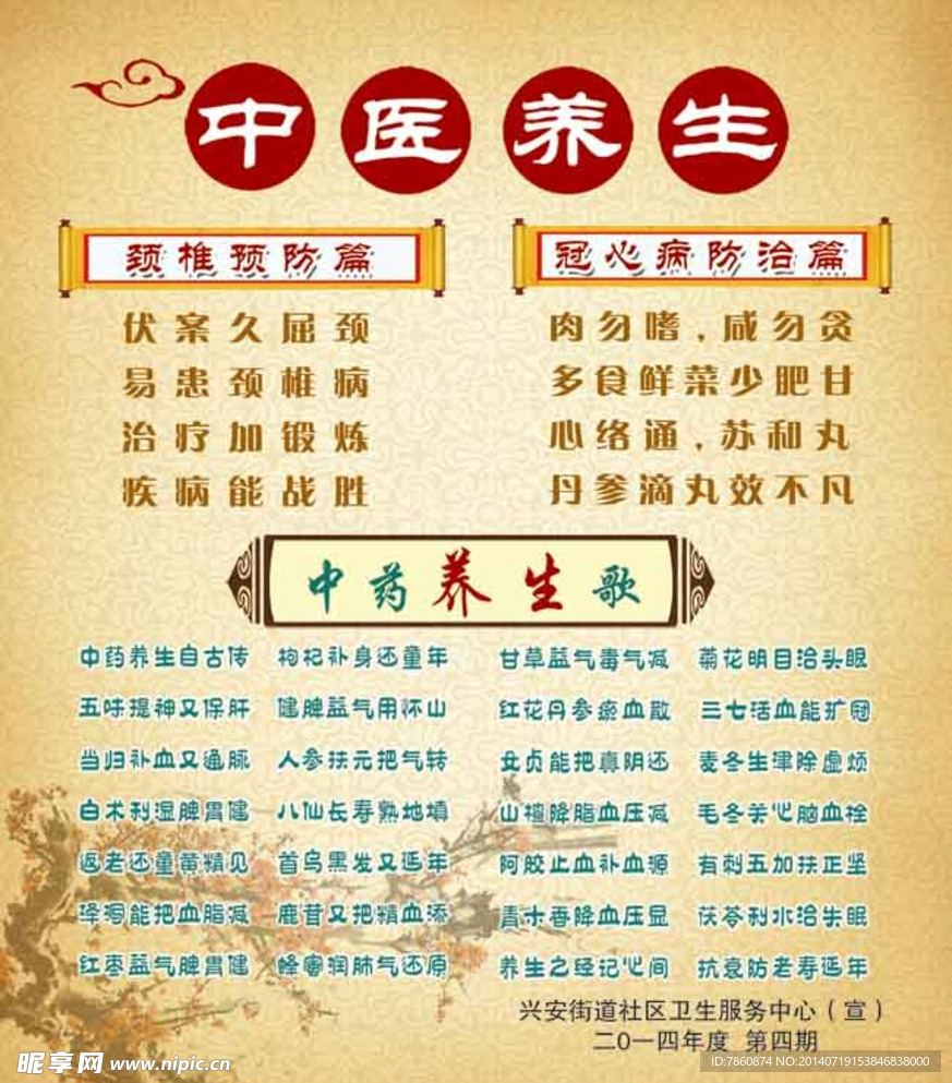 中医养生宣传栏