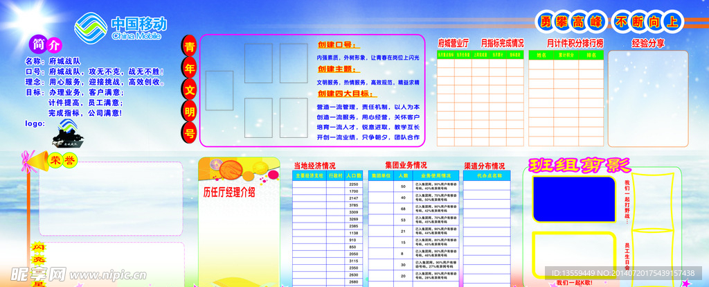 中国移动营业厅后台文