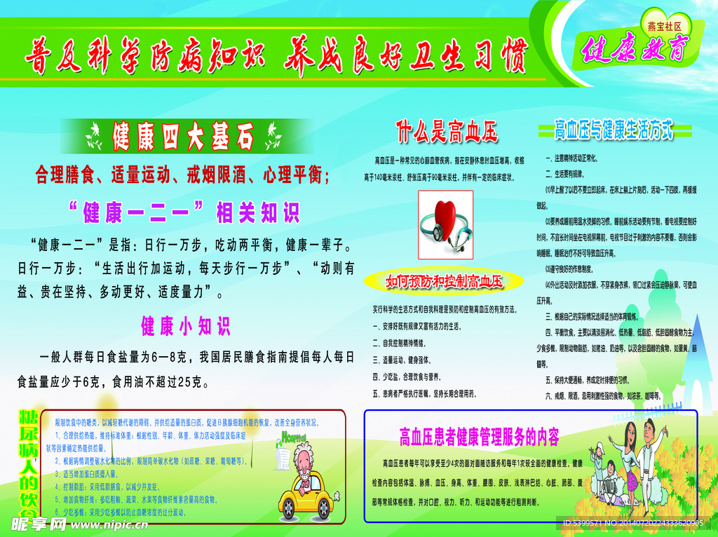 健康教育