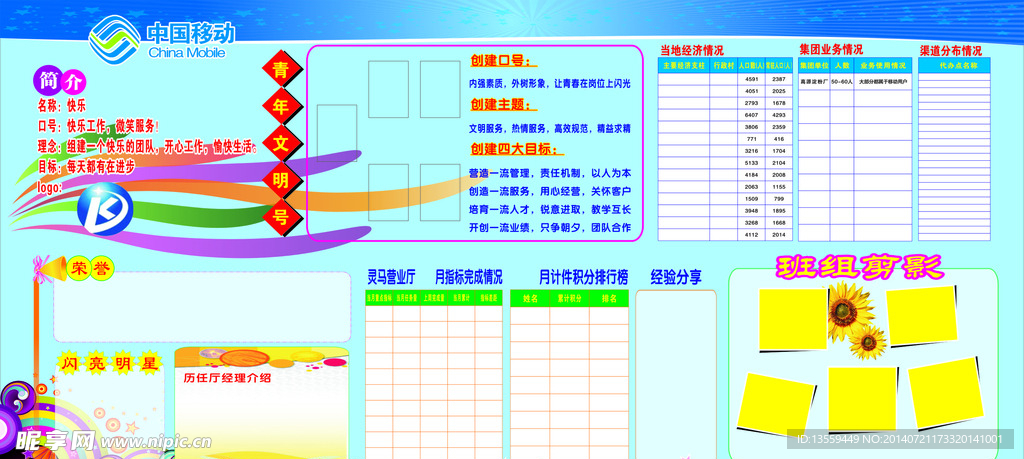 中国移动营业厅后台文