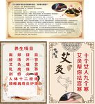 艾灸海报