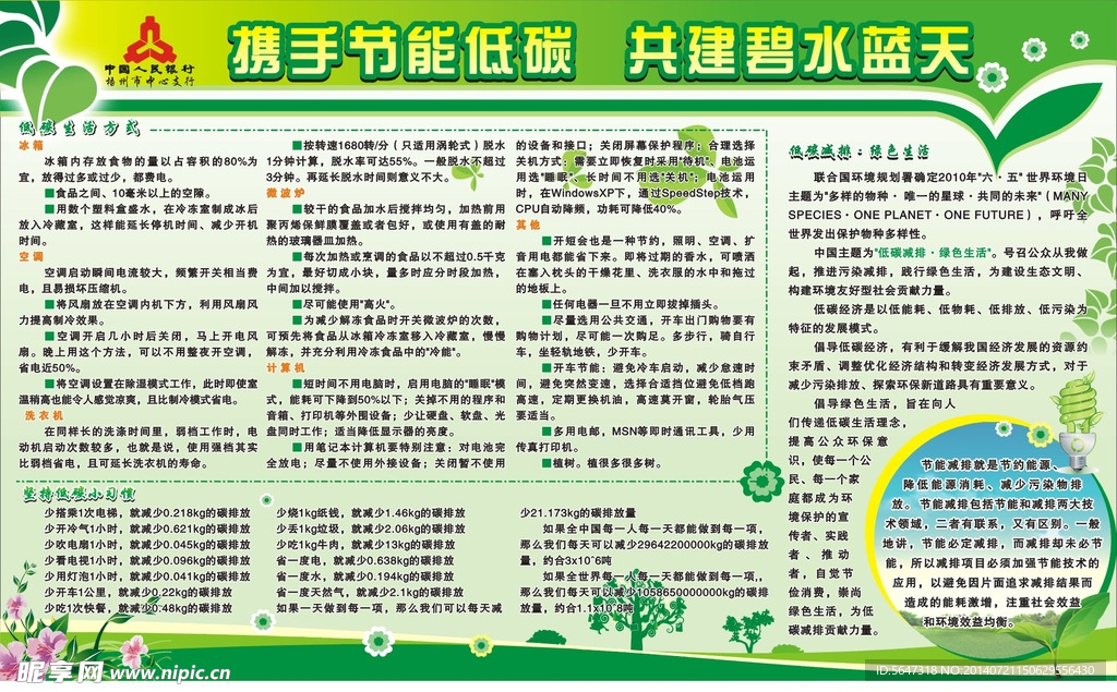 节能板报