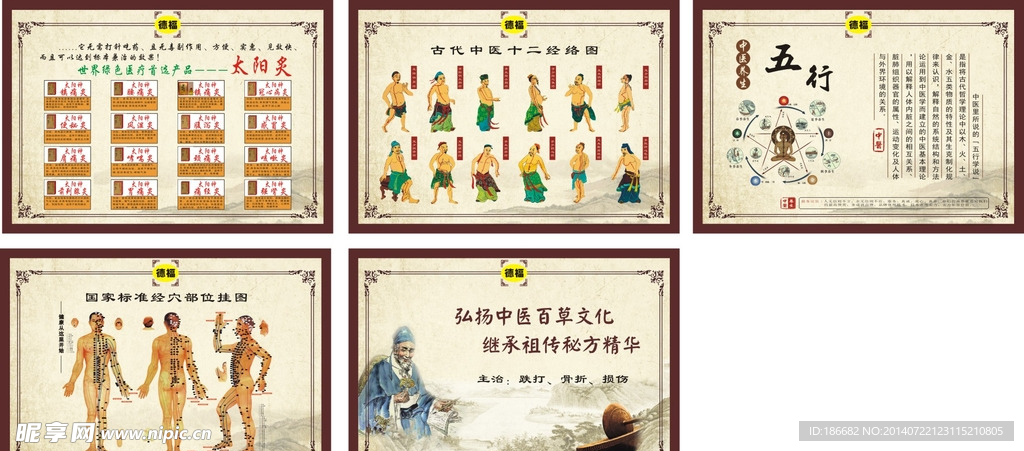 太阳灸中医养生