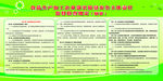 监督检查规定
