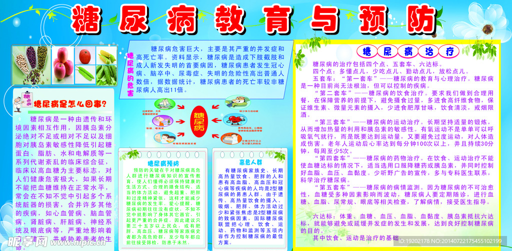 糖尿病板报