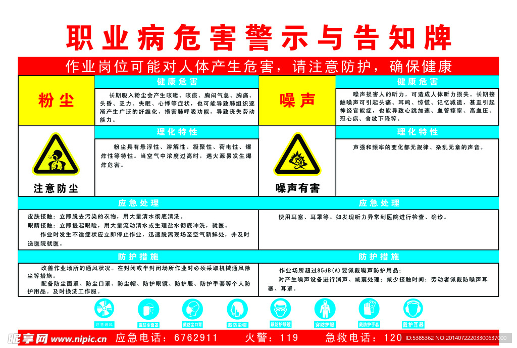 职业病危害警示与告知