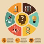 科学设计科学图标