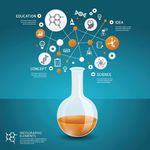 科学设计科学图标