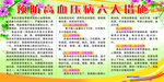 预防高血压病六大措施