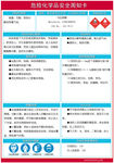 危险化学品安全周知卡