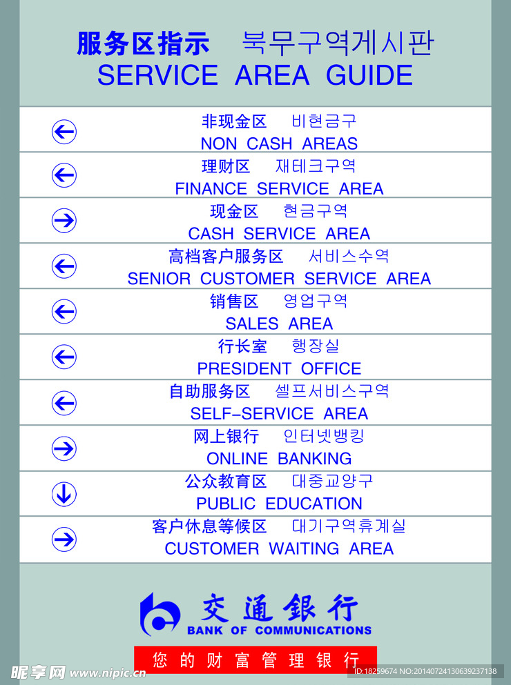 交通银行服务指示