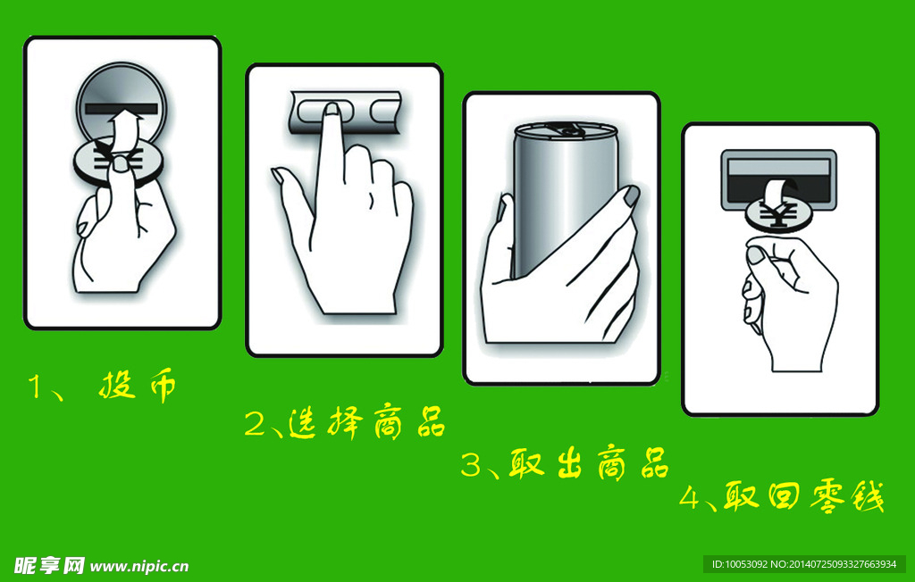 投币流程
