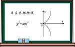 黑板