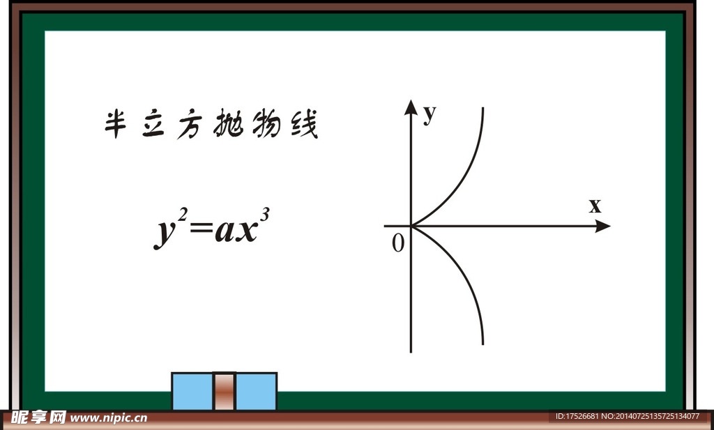 黑板