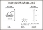 涵管施工示意图