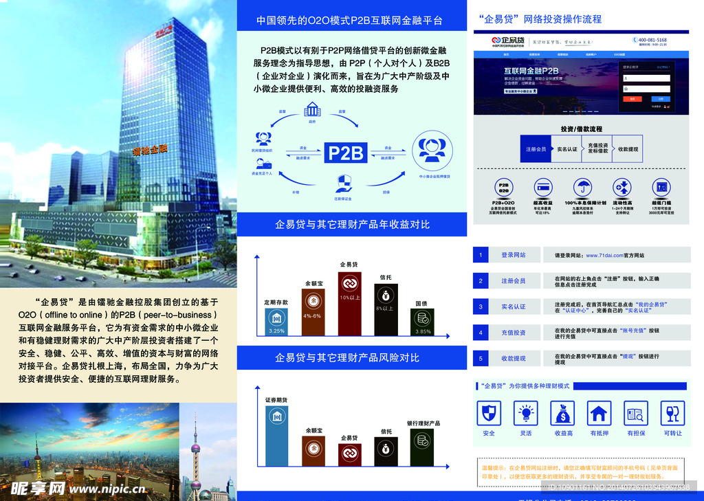 企易贷三折页