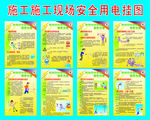 施工现场安全用电挂图