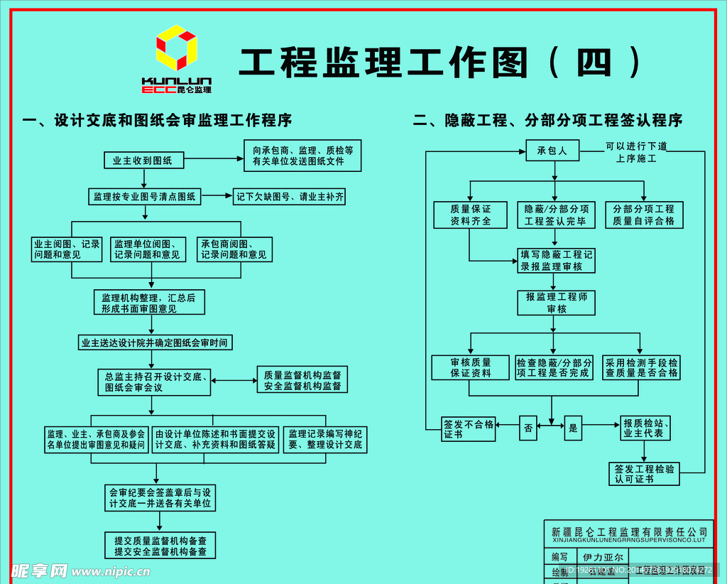 昆仑监理
