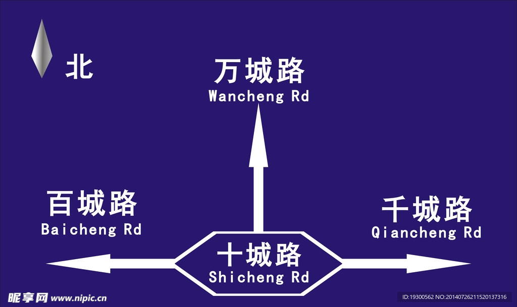 指路标牌