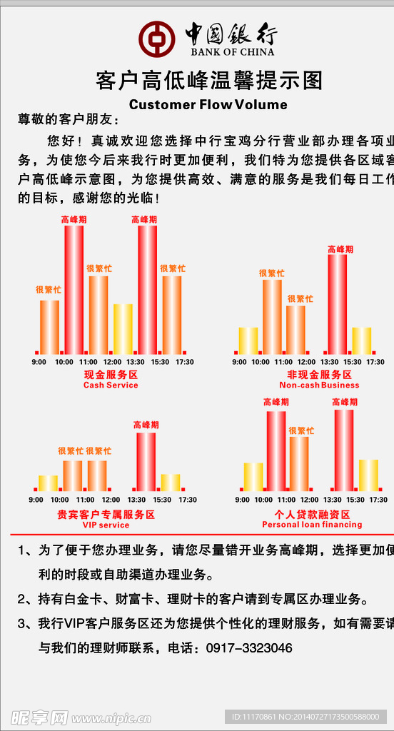 银行客户高低峰提示图