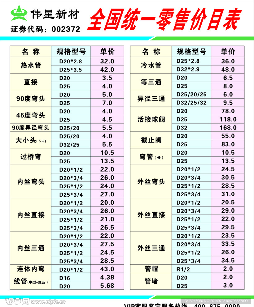 伟星管业  价目表