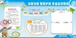 敬老院五好标准展板