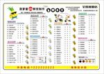 奶茶价目表 菠萝蜜