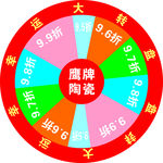 幸运大转盘